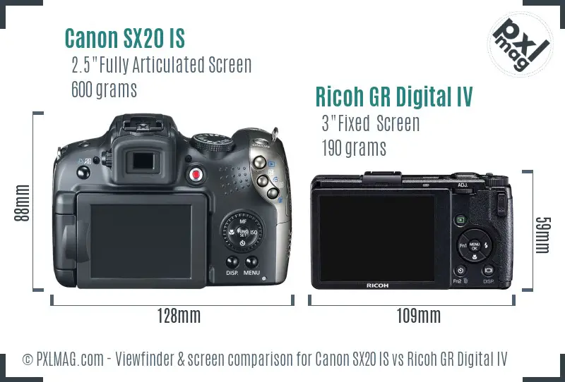 Canon SX20 IS vs Ricoh GR Digital IV Screen and Viewfinder comparison