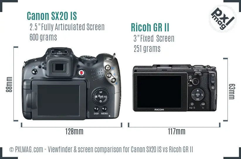 Canon SX20 IS vs Ricoh GR II Screen and Viewfinder comparison