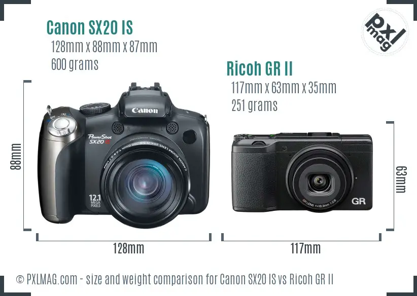 Canon SX20 IS vs Ricoh GR II size comparison