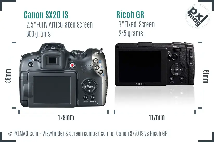 Canon SX20 IS vs Ricoh GR Screen and Viewfinder comparison