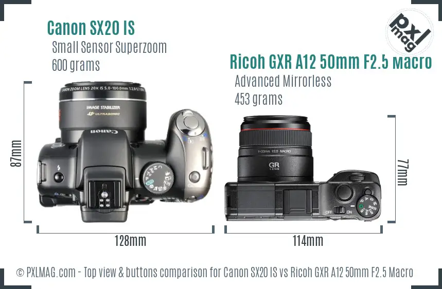 Top View Design and Control Layout of Both Cameras