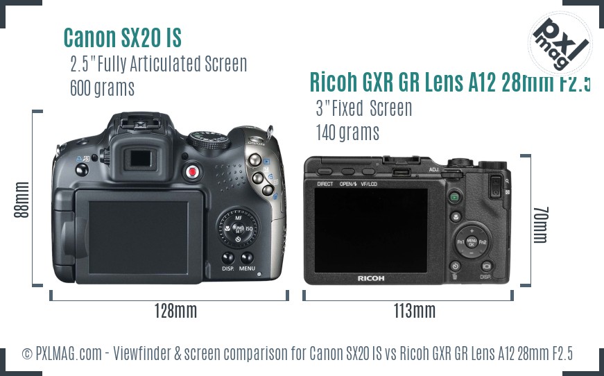 Canon SX20 IS vs Ricoh GXR GR Lens A12 28mm F2.5 Screen and Viewfinder comparison