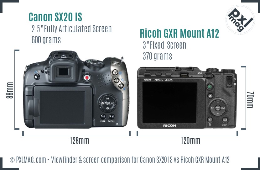 Canon SX20 IS vs Ricoh GXR Mount A12 Screen and Viewfinder comparison