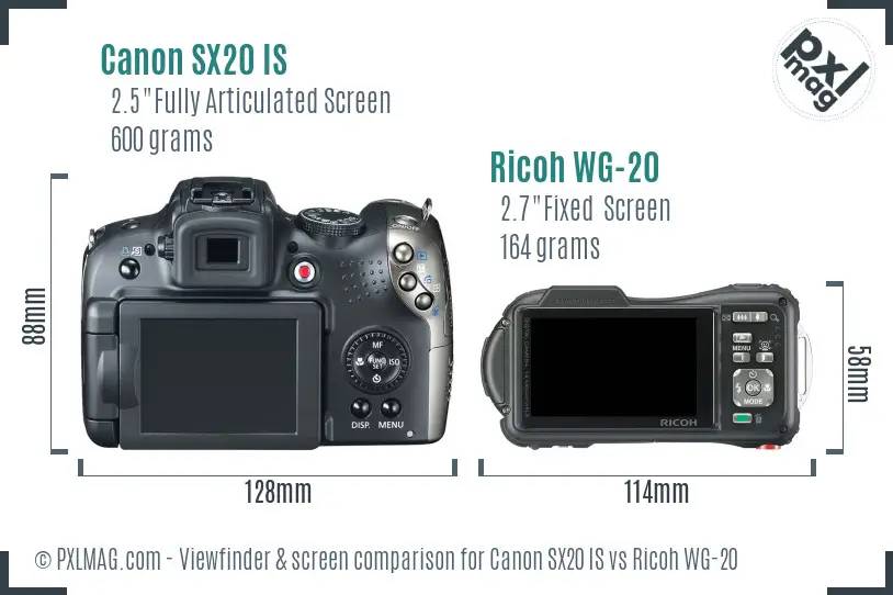 LCD screen and interface comparison