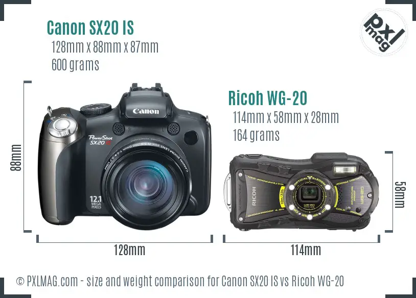 Physical size and ergonomics comparison