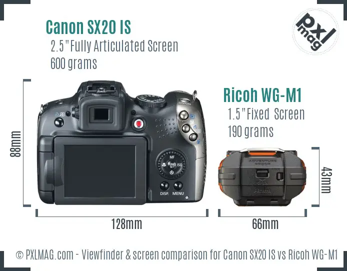 Canon SX20 IS vs Ricoh WG-M1 Screen and Viewfinder comparison