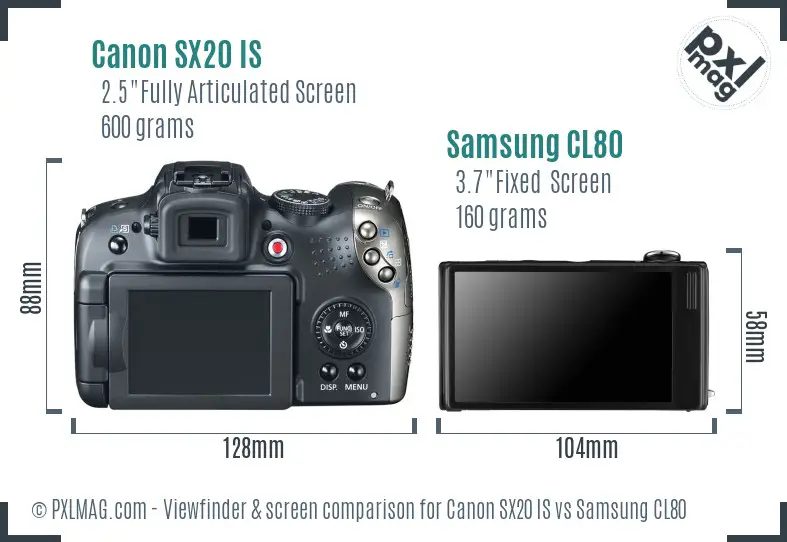 Canon SX20 IS vs Samsung CL80 Screen and Viewfinder comparison Canon SX20 IS vs Samsung CL80 Screen and Viewfinder comparison
