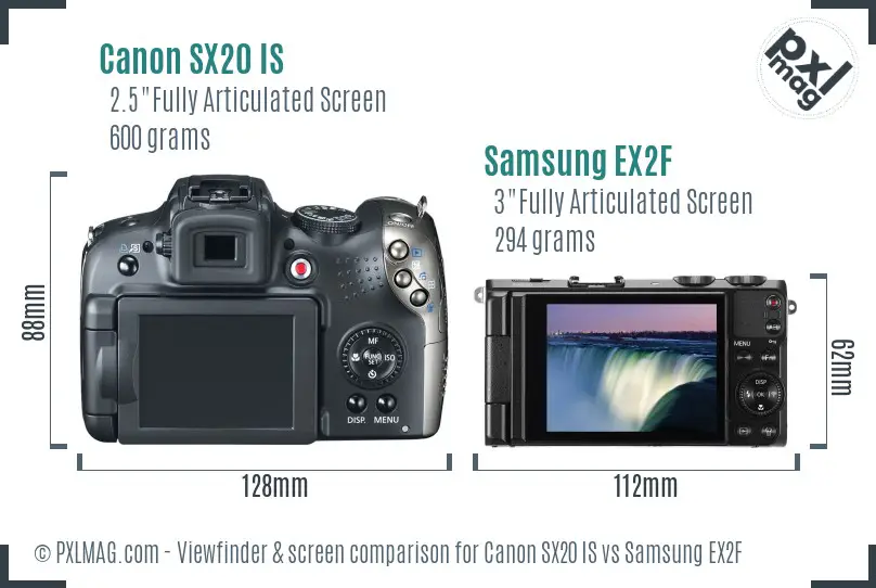 Canon SX20 IS vs Samsung EX2F Screen and Viewfinder comparison