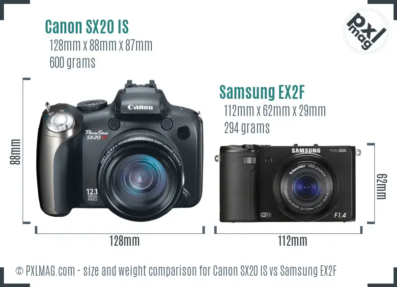 Canon SX20 IS vs Samsung EX2F size comparison