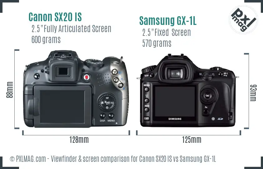 Canon SX20 IS vs Samsung GX-1L Screen and Viewfinder comparison