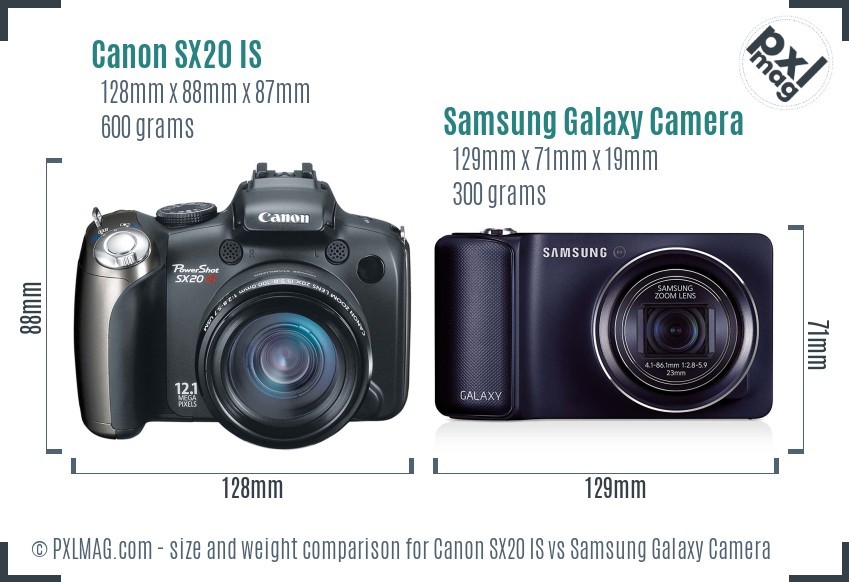 Canon SX20 IS vs Samsung Galaxy Camera size comparison