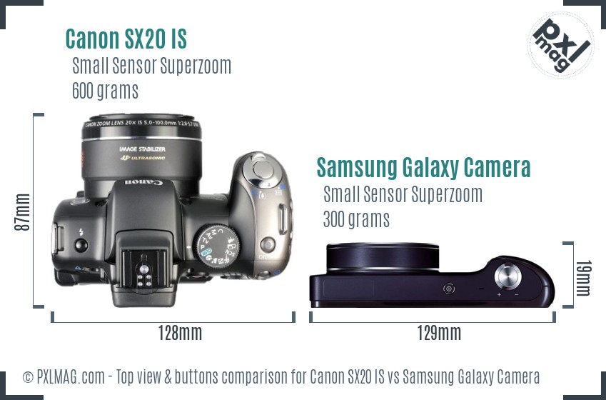 Canon SX20 IS vs Samsung Galaxy Camera top view buttons comparison