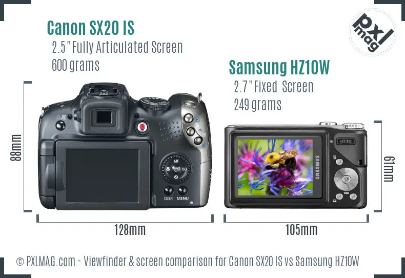 Canon SX20 IS vs Samsung HZ10W Screen and Viewfinder comparison