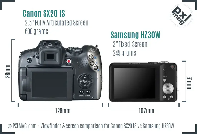 Canon SX20 IS vs Samsung HZ30W Screen and Viewfinder comparison