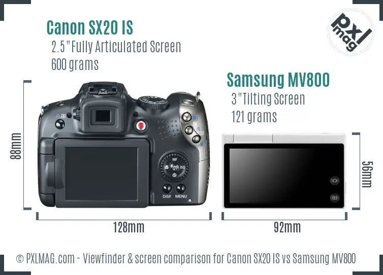 Canon SX20 IS vs Samsung MV800 Screen and Viewfinder comparison