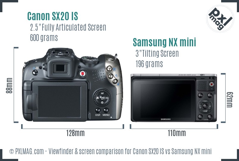 Canon SX20 IS vs Samsung NX mini Screen and Viewfinder comparison