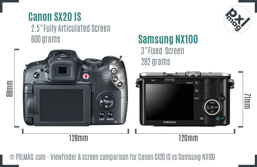 Canon SX20 IS vs Samsung NX100 Screen and Viewfinder comparison