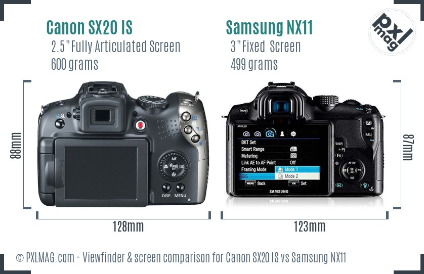 Canon SX20 IS vs Samsung NX11 Screen and Viewfinder comparison