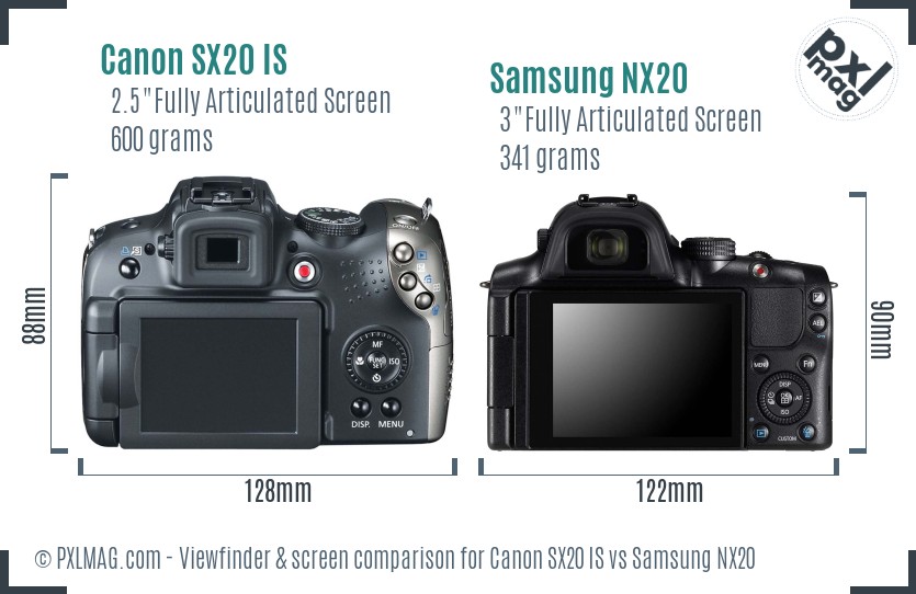 Canon SX20 IS vs Samsung NX20 Screen and Viewfinder comparison