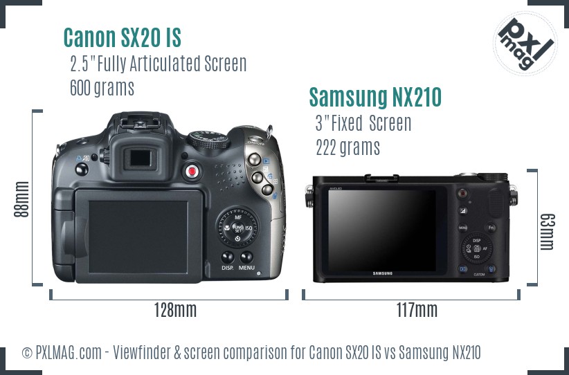 Canon SX20 IS vs Samsung NX210 Screen and Viewfinder comparison
