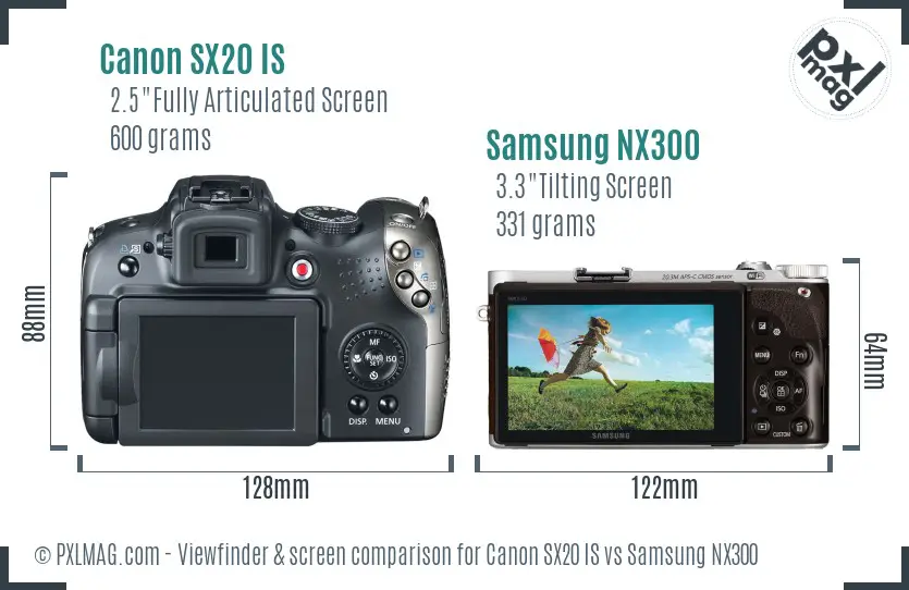 Canon SX20 IS vs Samsung NX300 Screen and Viewfinder comparison