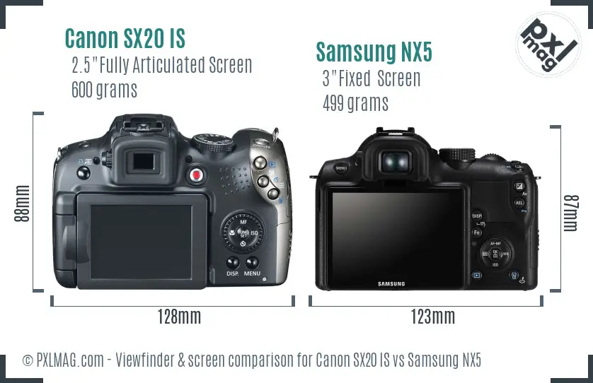 Canon SX20 IS vs Samsung NX5 Screen and Viewfinder comparison