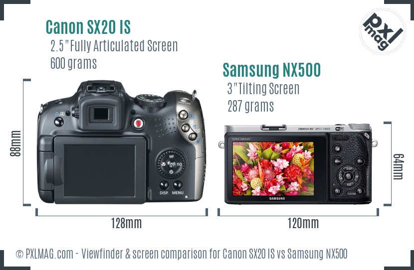 Canon SX20 IS vs Samsung NX500 Screen and Viewfinder comparison