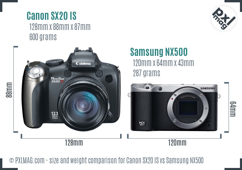 Canon SX20 IS vs Samsung NX500 size comparison