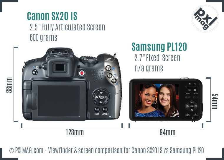 Canon SX20 IS vs Samsung PL120 Screen and Viewfinder comparison
