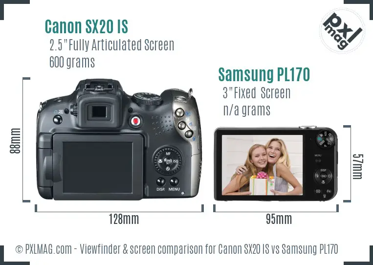 Canon SX20 IS vs Samsung PL170 Screen and Viewfinder comparison Canon SX20 IS vs Samsung PL170 Screen and Viewfinder comparison