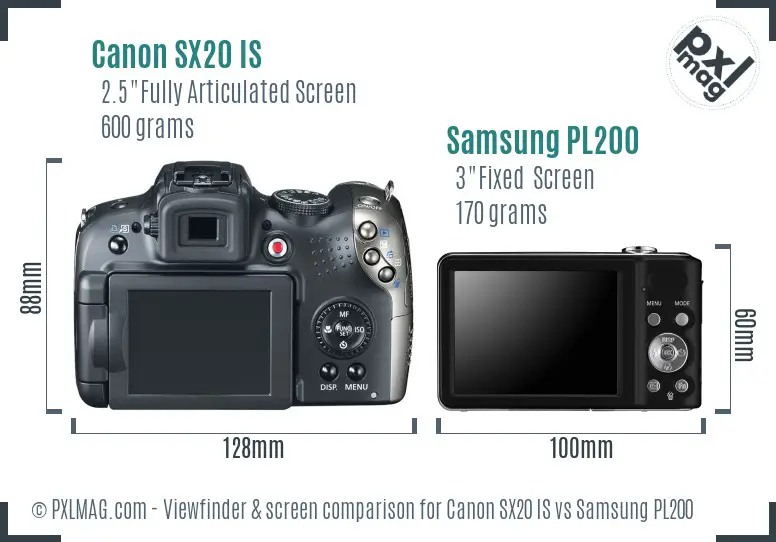 Canon SX20 IS vs Samsung PL200 Screen and Viewfinder comparison