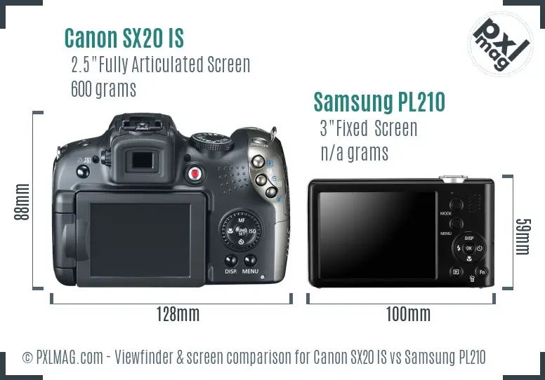 Canon SX20 IS vs Samsung PL210 Screen and Viewfinder comparison Canon SX20 IS vs Samsung PL210 Screen and Viewfinder comparison