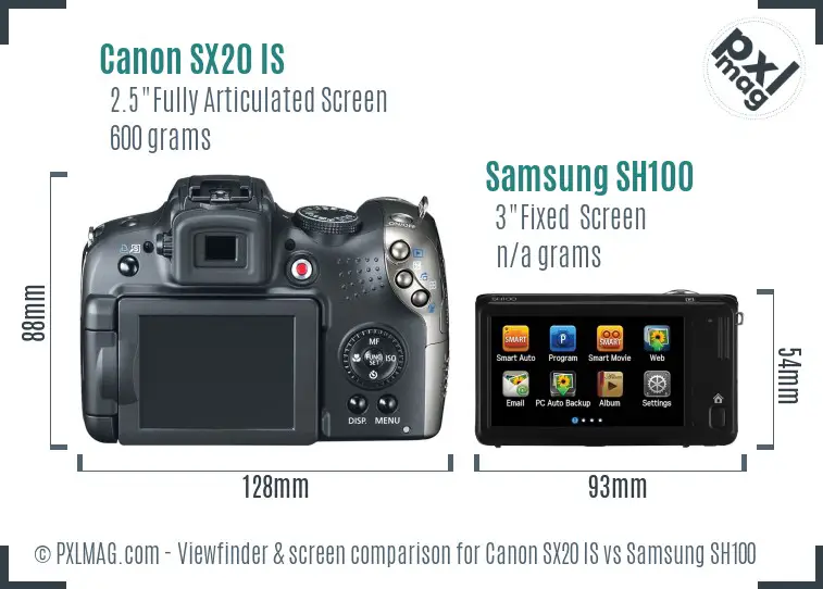 Canon SX20 IS vs Samsung SH100 Screen and Viewfinder comparison Canon SX20 IS vs Samsung SH100 Screen and Viewfinder comparison
