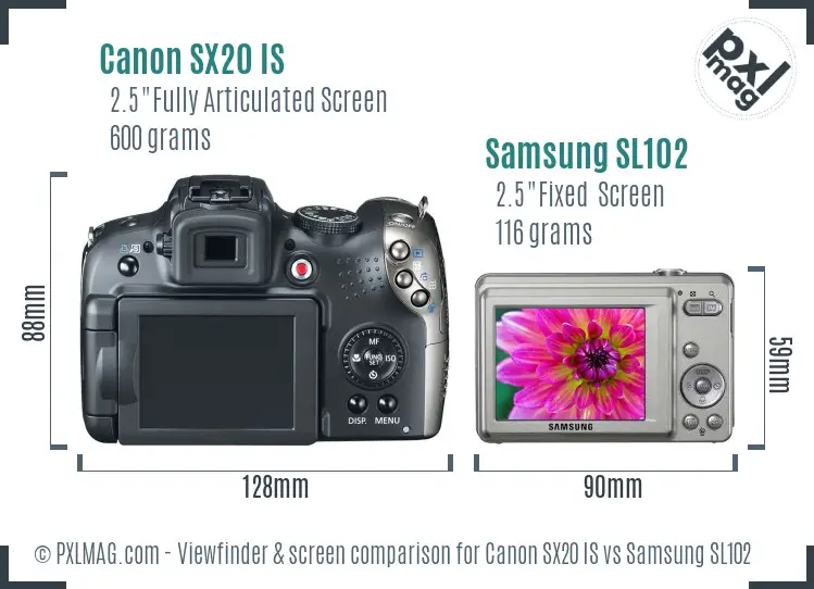 Canon SX20 IS vs Samsung SL102 Screen and Viewfinder comparison Canon SX20 IS vs Samsung SL102 Screen and Viewfinder comparison