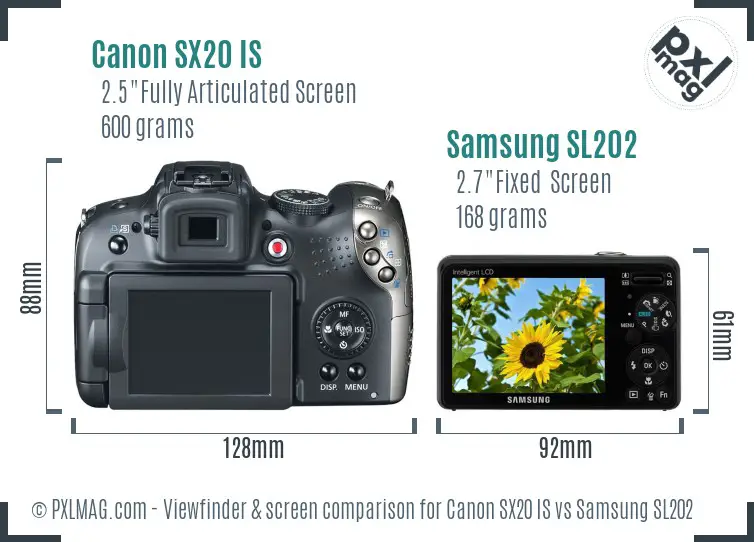 Canon SX20 IS vs Samsung SL202 Screen and Viewfinder comparison