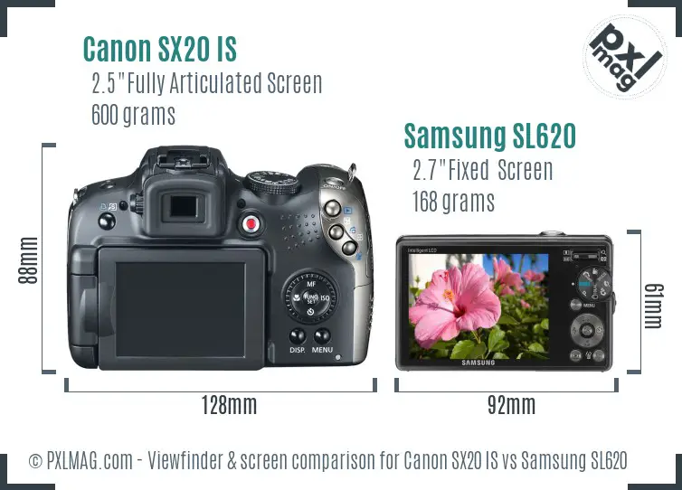 Canon SX20 IS vs Samsung SL620 Screen and Viewfinder comparison