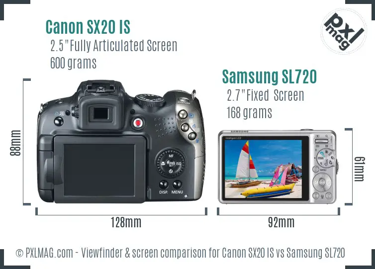 Canon SX20 IS vs Samsung SL720 Screen and Viewfinder comparison