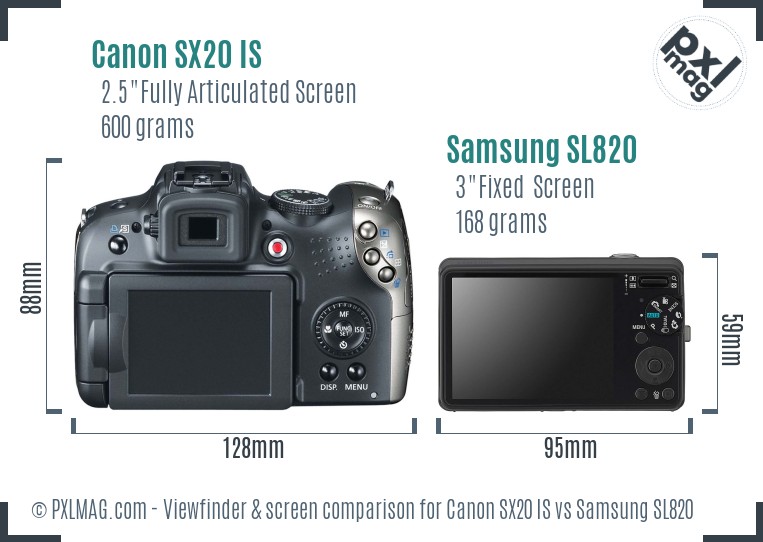 Canon SX20 IS vs Samsung SL820 Screen and Viewfinder comparison