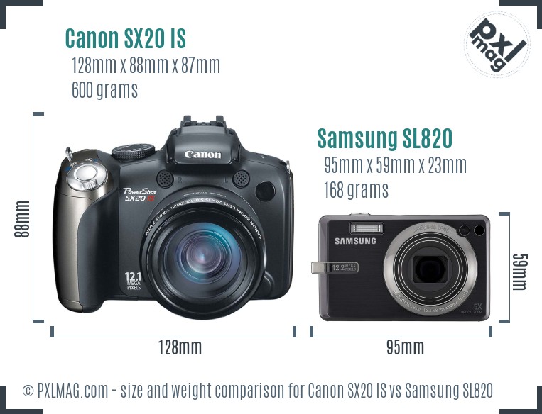 Canon SX20 IS vs Samsung SL820 size comparison