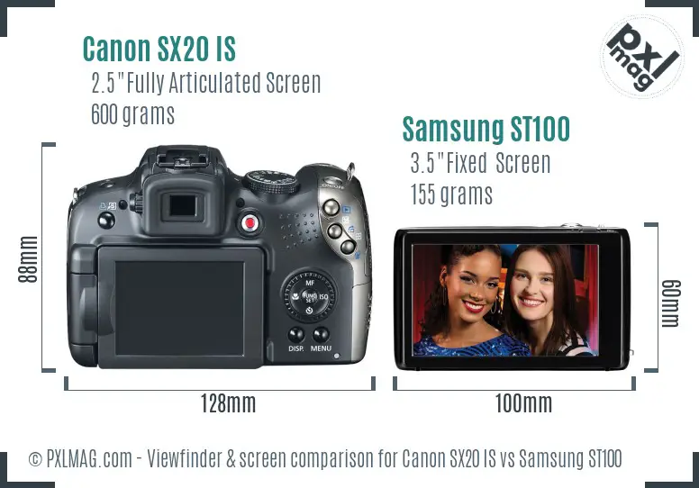 Canon SX20 IS vs Samsung ST100 Screen and Viewfinder comparison