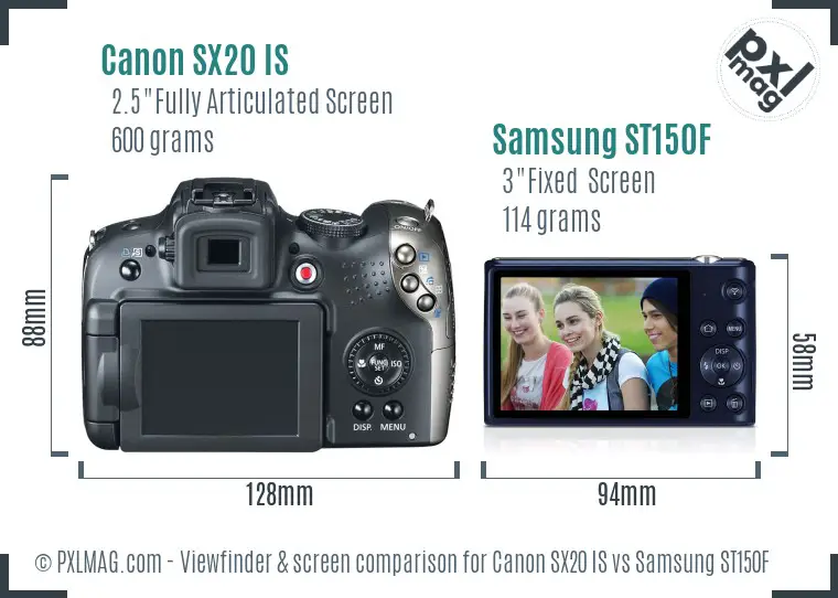 Canon SX20 IS vs Samsung ST150F Screen and Viewfinder comparison Canon SX20 IS vs Samsung ST150F Screen and Viewfinder comparison