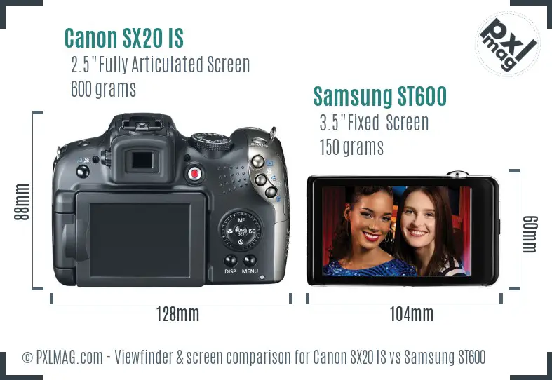 Canon SX20 IS vs Samsung ST600 Screen and Viewfinder comparison