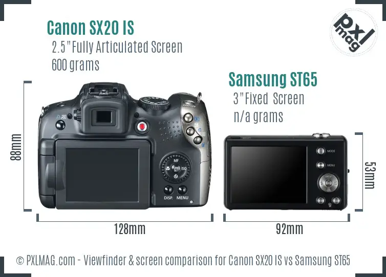 Canon SX20 IS vs Samsung ST65 Screen and Viewfinder comparison