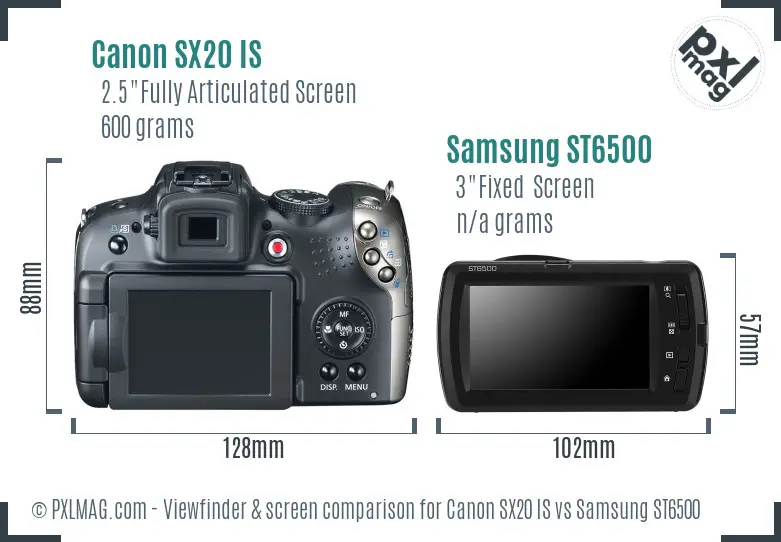 Canon SX20 IS vs Samsung ST6500 Screen and Viewfinder comparison Canon SX20 IS vs Samsung ST6500 Screen and Viewfinder comparison