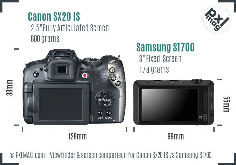 Canon SX20 IS vs Samsung ST700 Screen and Viewfinder comparison