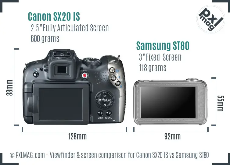 Canon SX20 IS vs Samsung ST80 Screen and Viewfinder comparison