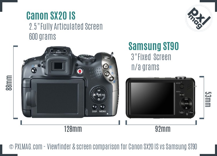 Canon SX20 IS vs Samsung ST90 Screen and Viewfinder comparison
