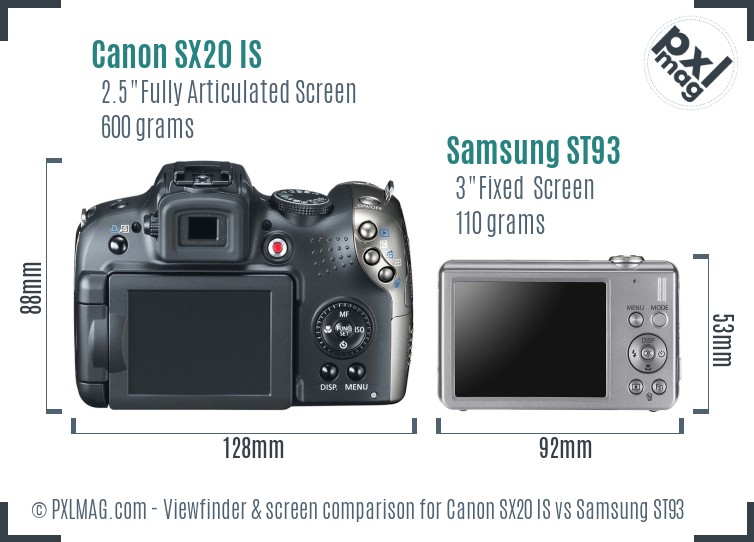 Canon SX20 IS vs Samsung ST93 Screen and Viewfinder comparison