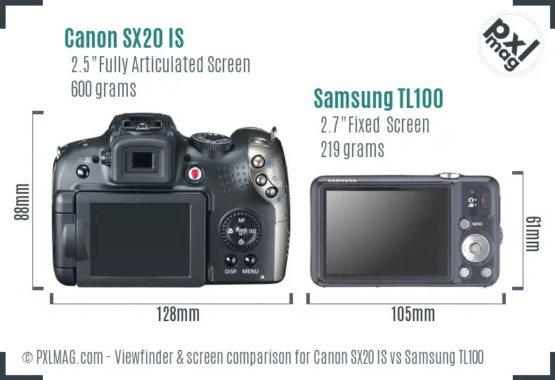 Canon SX20 IS vs Samsung TL100 Screen and Viewfinder comparison