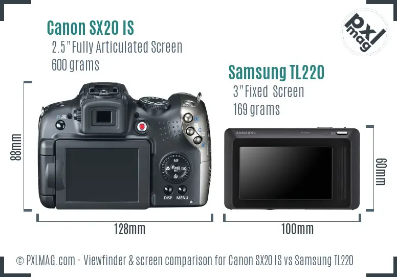 Canon SX20 IS vs Samsung TL220 Screen and Viewfinder comparison